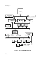 Preview for 167 page of Digital Equipment Prioris XL 6000 Series Service Maintenance Manual