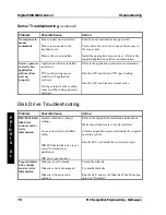 Preview for 73 page of Digital Equipment PRIORIS XL Service Maintenance Manual