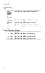 Preview for 36 page of Digital Equipment PRIORIS ZX 5000 MP User Manual