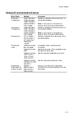 Preview for 39 page of Digital Equipment PRIORIS ZX 5000 MP User Manual