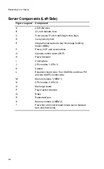 Preview for 51 page of Digital Equipment PRIORIS ZX 5000 MP User Manual