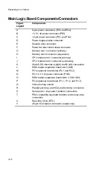 Preview for 55 page of Digital Equipment PRIORIS ZX 5000 MP User Manual