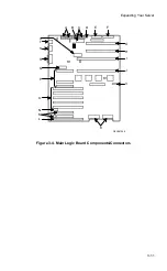 Preview for 56 page of Digital Equipment PRIORIS ZX 5000 MP User Manual