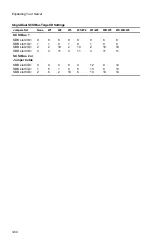 Preview for 99 page of Digital Equipment PRIORIS ZX 5000 MP User Manual