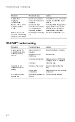 Preview for 131 page of Digital Equipment PRIORIS ZX 5000 MP User Manual