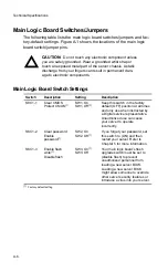 Preview for 144 page of Digital Equipment PRIORIS ZX 5000 MP User Manual