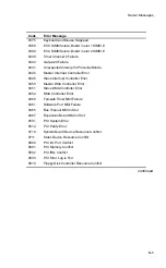 Preview for 152 page of Digital Equipment PRIORIS ZX 5000 MP User Manual