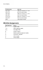 Preview for 159 page of Digital Equipment PRIORIS ZX 5000 MP User Manual