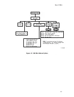 Предварительный просмотр 36 страницы Digital Equipment PRIORIS ZX 6000 MP SERIES User Manual