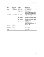 Предварительный просмотр 76 страницы Digital Equipment PRIORIS ZX 6000 MP SERIES User Manual