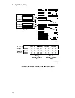 Предварительный просмотр 91 страницы Digital Equipment PRIORIS ZX 6000 MP SERIES User Manual