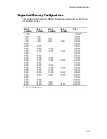 Предварительный просмотр 100 страницы Digital Equipment PRIORIS ZX 6000 MP SERIES User Manual