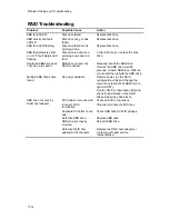 Предварительный просмотр 175 страницы Digital Equipment PRIORIS ZX 6000 MP SERIES User Manual