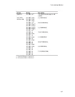 Предварительный просмотр 186 страницы Digital Equipment PRIORIS ZX 6000 MP SERIES User Manual