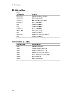 Предварительный просмотр 191 страницы Digital Equipment PRIORIS ZX 6000 MP SERIES User Manual