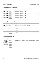 Предварительный просмотр 21 страницы Digital Equipment PRIORIS ZX Service Maintenance Manual