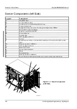 Предварительный просмотр 34 страницы Digital Equipment PRIORIS ZX Service Maintenance Manual