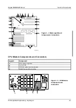 Предварительный просмотр 37 страницы Digital Equipment PRIORIS ZX Service Maintenance Manual