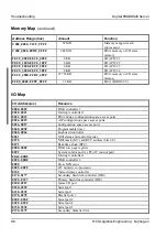 Предварительный просмотр 82 страницы Digital Equipment PRIORIS ZX Service Maintenance Manual