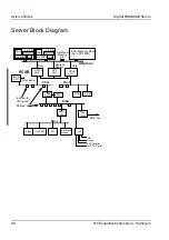 Предварительный просмотр 92 страницы Digital Equipment PRIORIS ZX Service Maintenance Manual