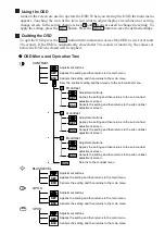 Preview for 14 page of Digital Equipment Pro-face FP2500-T12 Installation Manual