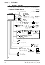 Предварительный просмотр 21 страницы Digital Equipment Pro-Face GLC2000 Series User Manual