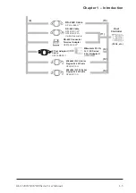 Preview for 22 page of Digital Equipment Pro-Face GLC2000 Series User Manual