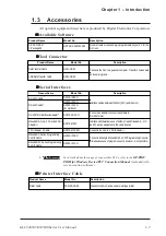 Preview for 26 page of Digital Equipment Pro-Face GLC2000 Series User Manual