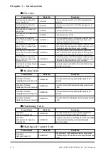 Preview for 27 page of Digital Equipment Pro-Face GLC2000 Series User Manual