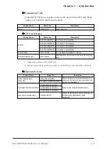 Предварительный просмотр 28 страницы Digital Equipment Pro-Face GLC2000 Series User Manual