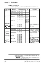 Предварительный просмотр 29 страницы Digital Equipment Pro-Face GLC2000 Series User Manual