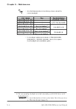 Preview for 159 page of Digital Equipment Pro-Face GLC2000 Series User Manual