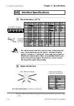 Предварительный просмотр 23 страницы Digital Equipment Pro-Face PL-6700 43 Series User Manual