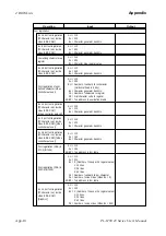 Предварительный просмотр 83 страницы Digital Equipment Pro-Face PL-6700 43 Series User Manual