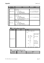 Предварительный просмотр 86 страницы Digital Equipment Pro-Face PL-6700 43 Series User Manual