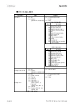 Предварительный просмотр 87 страницы Digital Equipment Pro-Face PL-6700 43 Series User Manual