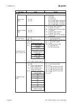 Предварительный просмотр 91 страницы Digital Equipment Pro-Face PL-6700 43 Series User Manual