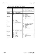 Предварительный просмотр 93 страницы Digital Equipment Pro-Face PL-6700 43 Series User Manual