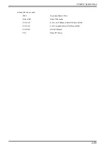 Preview for 52 page of Digital Equipment Pro-face PS-3450A Series Reference Manual