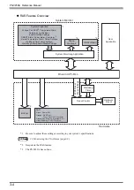 Preview for 57 page of Digital Equipment Pro-face PS-3450A Series Reference Manual