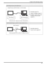 Предварительный просмотр 60 страницы Digital Equipment Pro-face PS-3450A Series Reference Manual