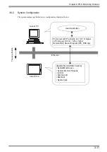 Предварительный просмотр 70 страницы Digital Equipment Pro-face PS-3450A Series Reference Manual