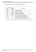 Preview for 83 page of Digital Equipment Pro-face PS-3450A Series Reference Manual