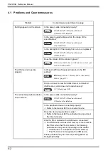 Preview for 87 page of Digital Equipment Pro-face PS-3450A Series Reference Manual