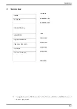 Preview for 98 page of Digital Equipment Pro-face PS-3450A Series Reference Manual