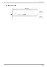 Preview for 100 page of Digital Equipment Pro-face PS-3450A Series Reference Manual