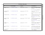 Preview for 50 page of Digital Equipment RapidPrint 500 Reference Manual