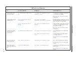 Preview for 51 page of Digital Equipment RapidPrint 500 Reference Manual