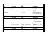 Preview for 52 page of Digital Equipment RapidPrint 500 Reference Manual