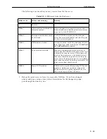 Preview for 93 page of Digital Equipment RapidPrint 500 Reference Manual